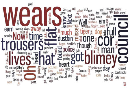 Withington Pub Quiz League  ACQ  Wordle Round  27/02/12  Q